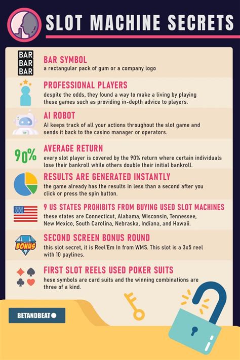 Slot Machine Secrets – Payout Sizes & Frequency.